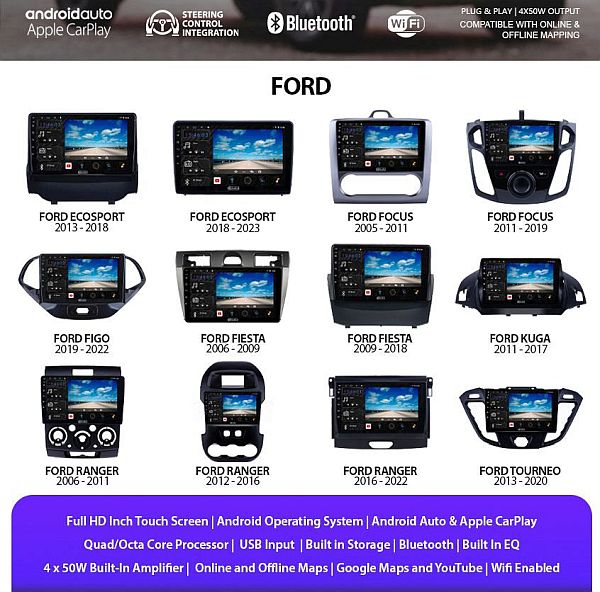Android for FORD