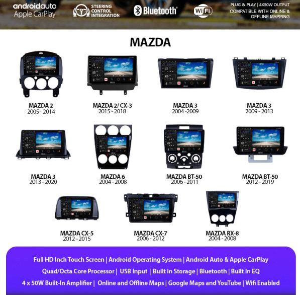 Android for MAZDA