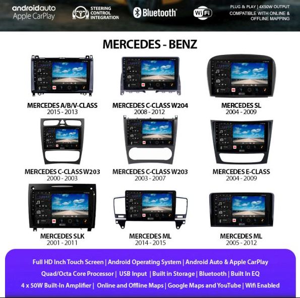 Android for MERCEDES BENZ